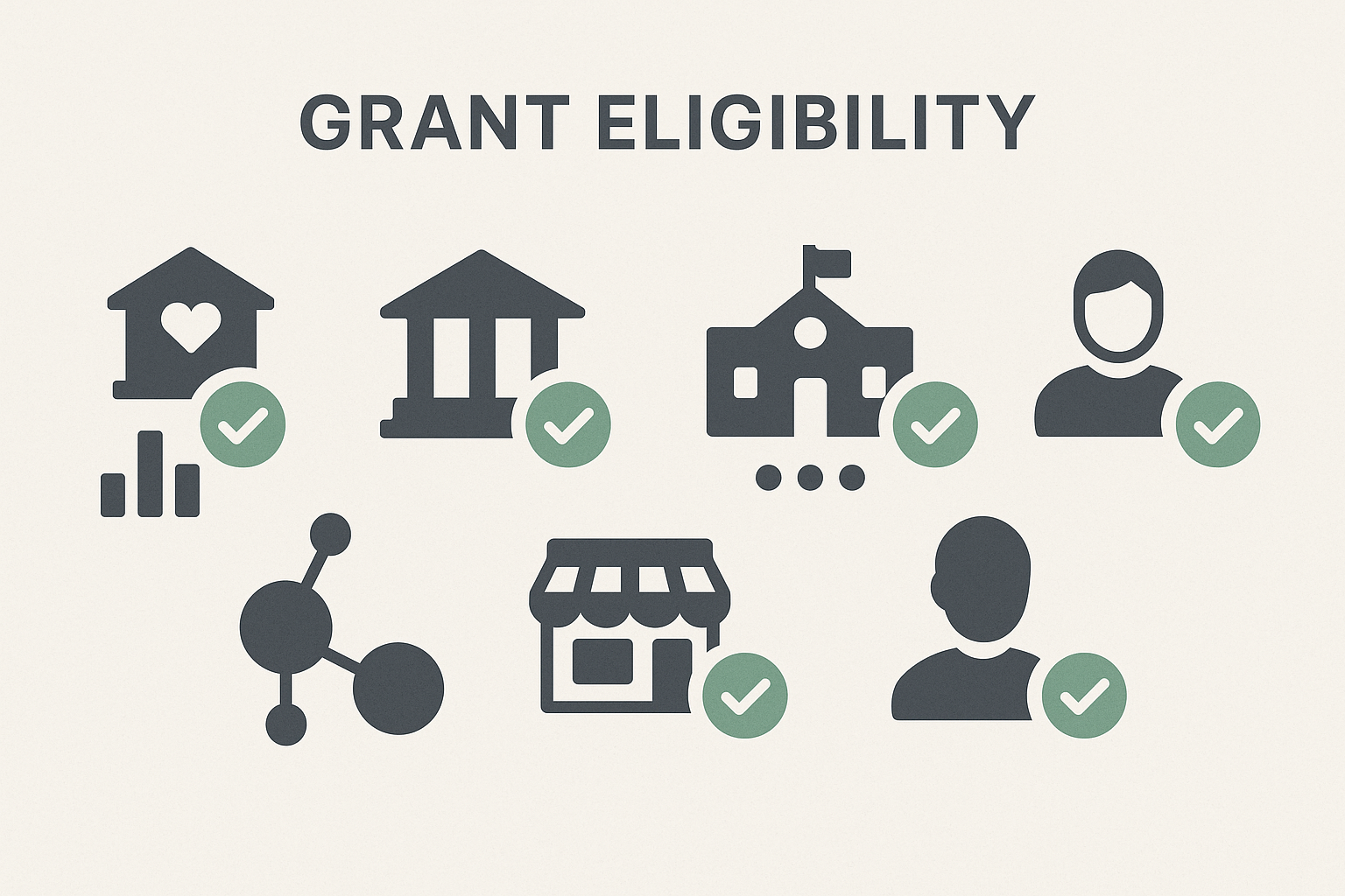 👥️ Federal Grant Eligibility and Applicant types