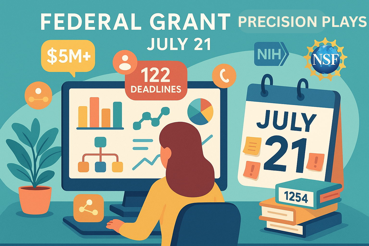Jul 21, 2025: Precision Plays: 122 Fast-Closing Grants, Health & Research Lead $5M+ Award Surge