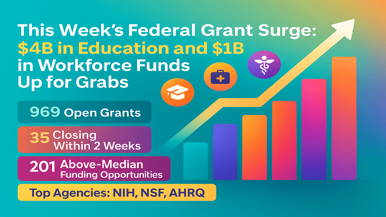 This Week’s Federal Grant Surge: $4B in Education and $1B in Workforce Funds Up for Grabs
